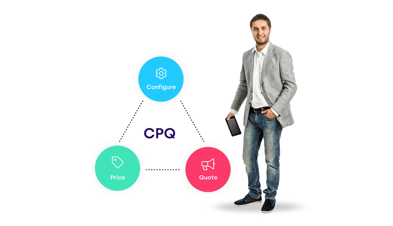 self-service portals and cpq by propeller